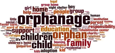 Orphanage word cloud Stock Illustration