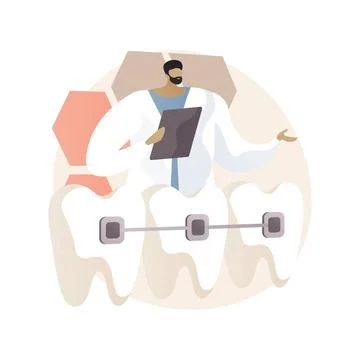Orthodontic services abstract concept vector illustration. 库存插图