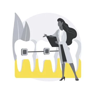 Orthodontic services abstract concept vector illustration. 库存插图