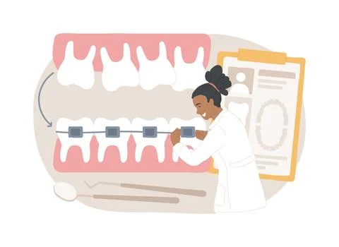 Orthodontic services isolated concept vector illustration. Ilustración de archivo