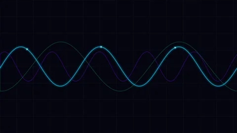 Oscillating sine wave patterns displayed against a dark background Stock Footage 338312056