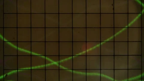 Oscillograph. Data graph. Green abstract glowing pattern. Statistics pattern. Stock Footage 142684944
