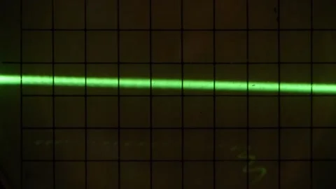 Oscillograph. Data graph. Green abstract glowing pattern. Statistics pattern. Stock Footage 142684966