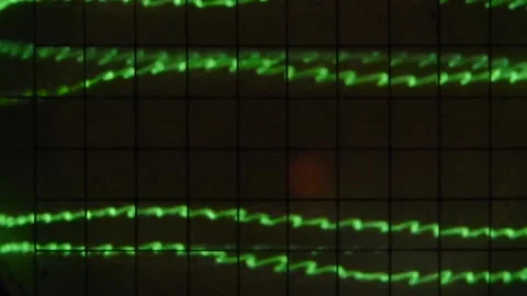 Oscillograph. Data graph. Green abstract glowing pattern. Statistics pattern. Stock Footage 142684977