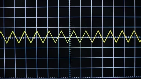 Oscilloscope Displays Triangle Waveform Video stock 276612153