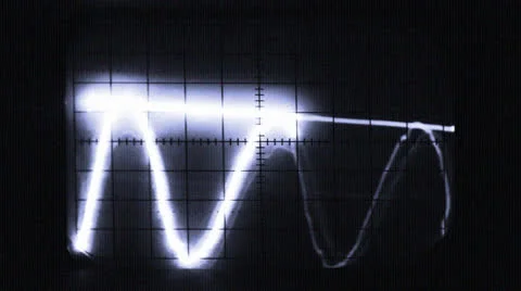 Oscilloscope graphics Видео 22513225