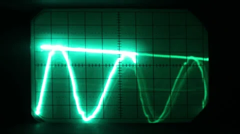 Oscilloscope graphics 库存影片 22541455
