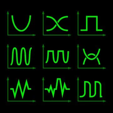 Oscilloscope Signal Set. Vector 库存插图