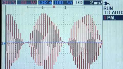 Oscilloscope Test Patterns | Stock Video | Pond5
