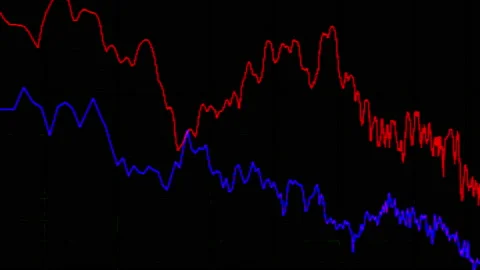 Oscilloscope Waveforms Damage Noise Corrupted Glitch Background Видео 86066767