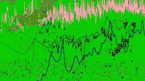 Oscilloscope Waveforms Damage Noise Corrupted Glitch Background Видео 86073614