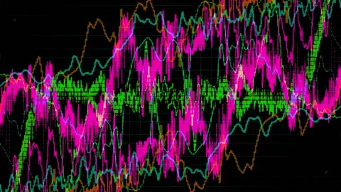 Oscilloscope Waveforms Damage Noise Corrupted Glitch Background Видео 86076730