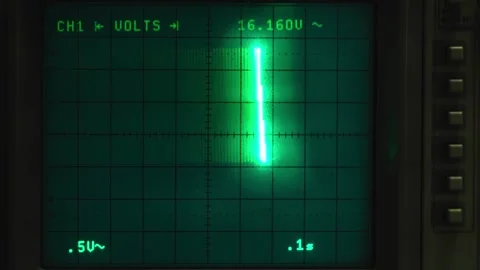 Oscilloscope waveforms oscillating, Amplitude Diagram on the oscilloscope. Video stock 180640424