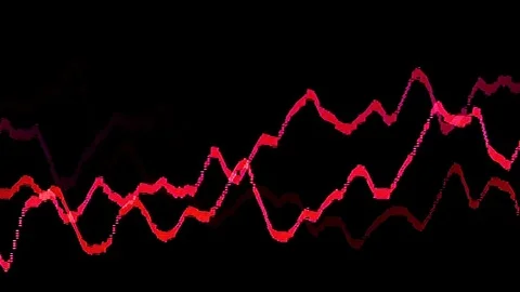 Oscilloscope waveforms oscillating - Red Color Stock Footage 127291359