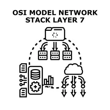 Osi model application protocol network layer concept Illustrazione stock