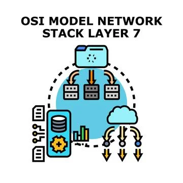 Osi model application protocol network layer concept Stock Illustration