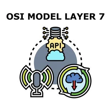 Osi model layer 7 application protocol interface internet Stock Illustration