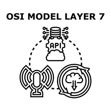 Osi model layer 7 application protocol interface internet Stock Illustration