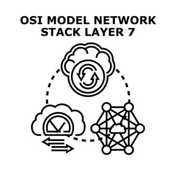 Osi model network development and application layer イラスト素材