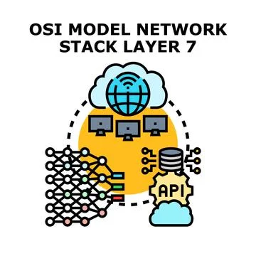 Osi model network stack application layer イラスト素材