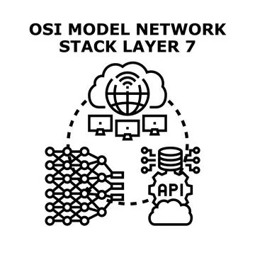 Osi model network stack application layer Stock Illustration