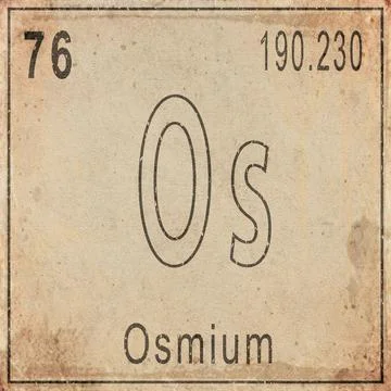 Osmium Element Card from Periodic Table on Vintage Old Paper Stock Illustration