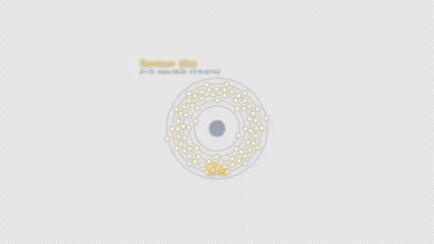 Osmium Os Bohr Atom Model Labeled Animation Video Overlay Alpha 4K Stockbeeldmateriaal 339367259