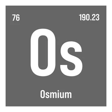 Osmium, Os, periodic table element Illustration