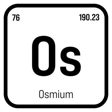 Osmium, Os, periodic table element Illustration