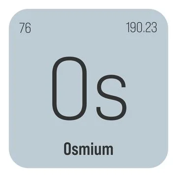 Osmium, Os, periodic table element Illustration