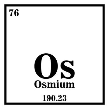 Osmium Periodic Table of the Elements Vector illustration eps 10 Stock Illustration