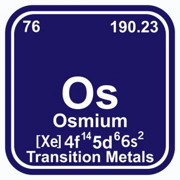 Osmium Periodic Table of the Elements Vector illustration eps 10 Stock Illustration