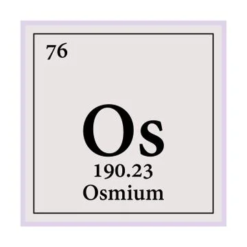 Osmium Periodic Table of the Elements Vector illustration eps 10 Illustrazione stock