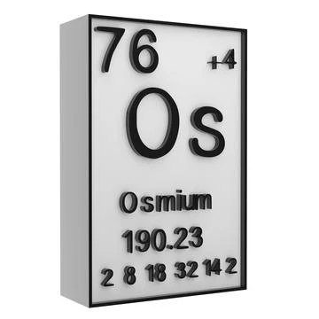 Osmium,Phosphorus on the periodic table of the elements on white blackgroun.. イラスト素材