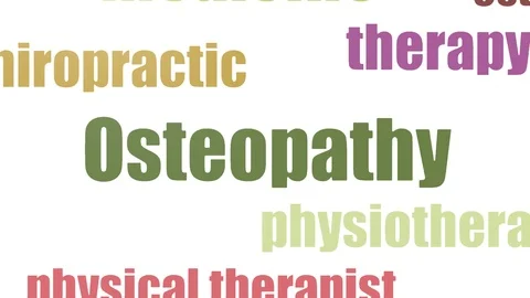 Osteopathy Word Cloud Animated On White ... | Stock Video | Pond5