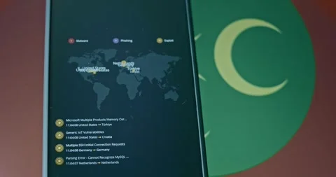 Ottoman Empire as source of cyber attacks in alternative reality Stock Footage 310845516