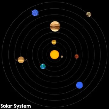 Our solar system and all different planets in it Stock Illustration