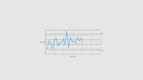 Out Of Control SPC Control Chart Animation Clean No Text Video Overlay Alpha 4K Vídeo Stock 339302449