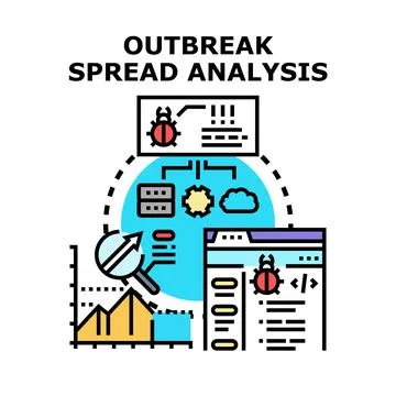 Outbreak spread analysis investigating cyber bug problem Illustrazione stock