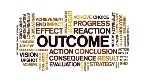 Outcome animated word cloud,animation text kinetic typography seamless loop. Stock Footage 251350254