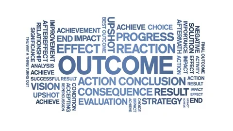 Outcome animated word cloud,animation text kinetic typography seamless loop. Stock Footage 251350336