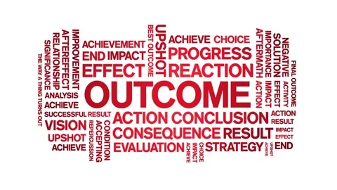 Outcome animated word cloud,animation text kinetic typography seamless loop. Stock Footage 251350397