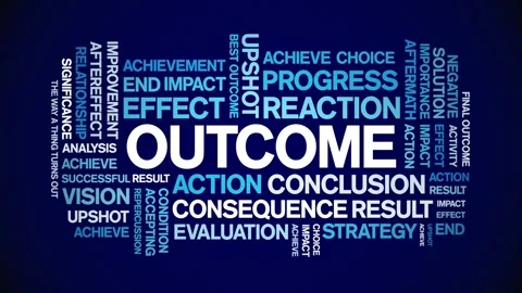 Outcome animated word cloud,animation text kinetic typography seamless loop. Stock Footage 251350948