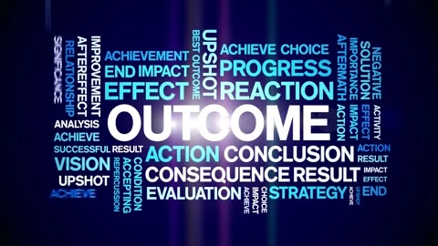 Outcome animated word cloud,animation text kinetic typography seamless loop. Stock Footage 251351415