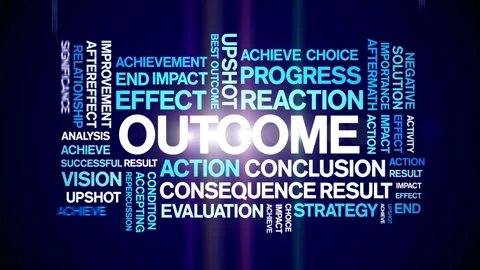 Outcome animated word cloud,animation text kinetic typography seamless loop. Stock Footage 251351556
