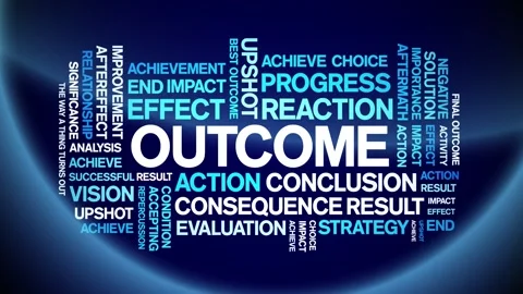 Outcome animated word cloud,animation text kinetic typography seamless loop. Stock Footage 251351705