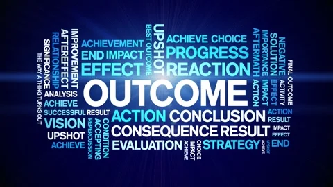 Outcome animated word cloud,animation text kinetic typography seamless loop. Stock Footage 251351861