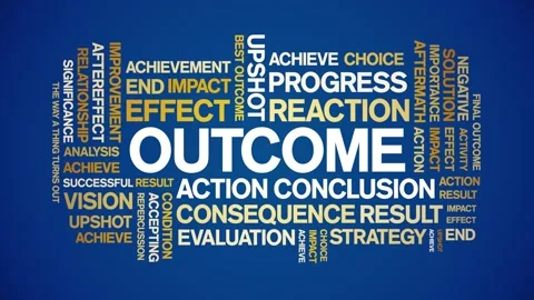 Outcome animated word cloud,animation text kinetic typography seamless loop. Stock Footage 251352345