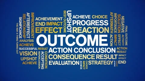 Outcome animated word cloud,animation text kinetic typography seamless loop. Stock Footage 251352473