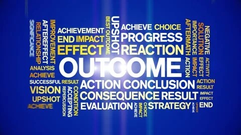 Outcome animated word cloud,animation text kinetic typography seamless loop. Stock Footage 251352854